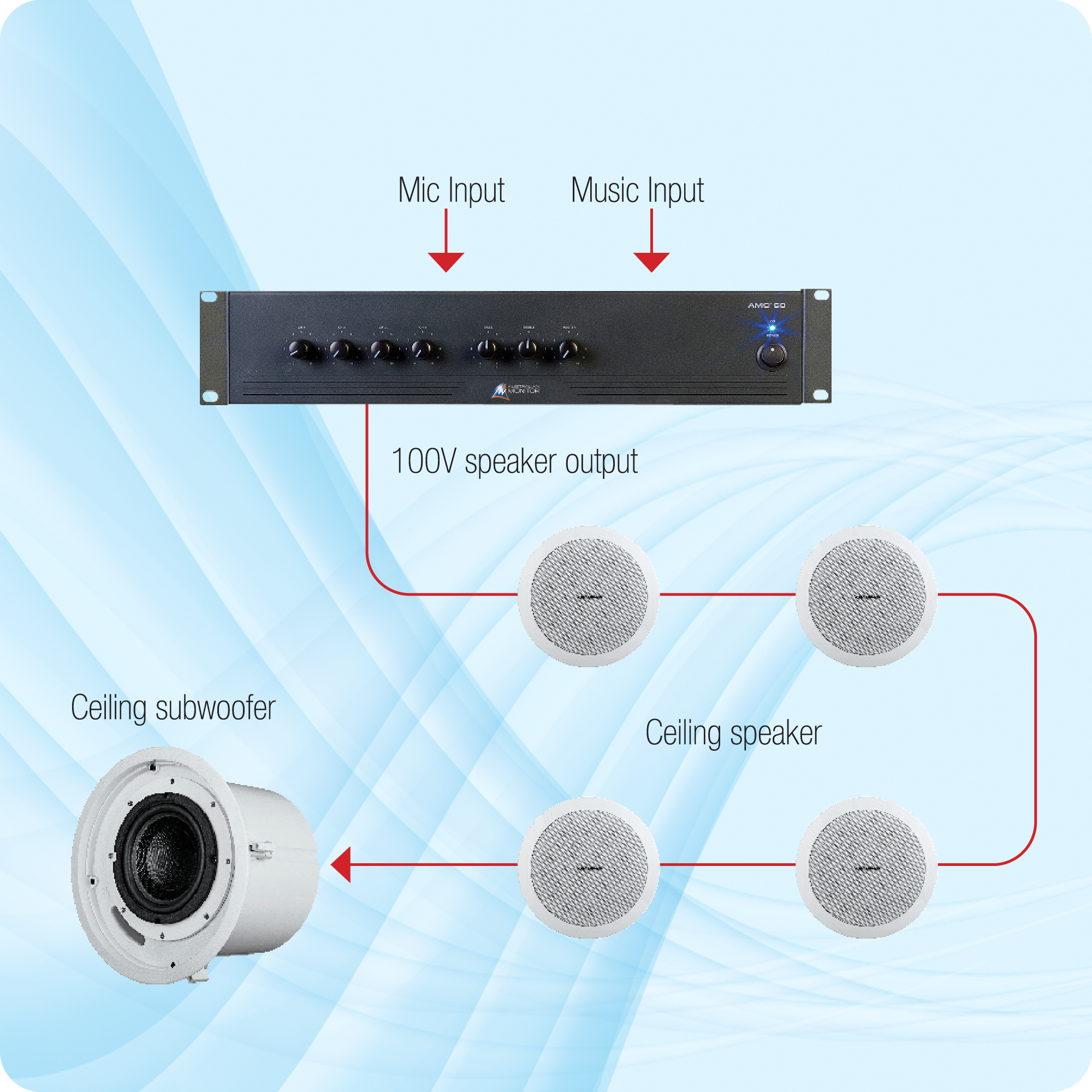 Small Shop In-ceiling Speakers, Mono