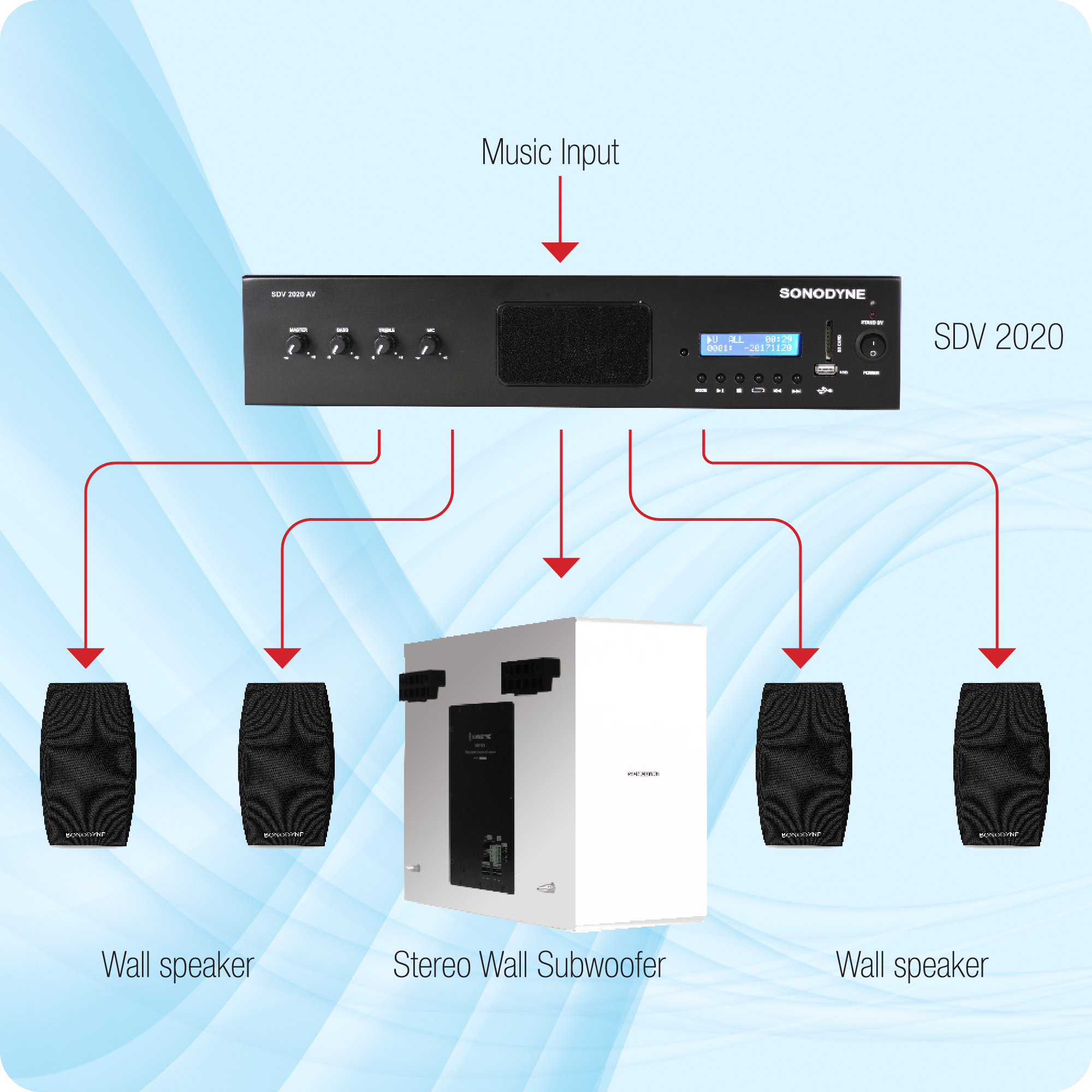 Small Shop on Wall Speakers, Stereo